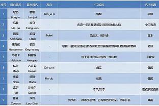 半岛官方版截图2